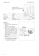 Предварительный просмотр 18 страницы Norton Clipper 70184629948 Operating Instructions Manual