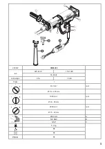 Предварительный просмотр 6 страницы Norton Clipper CDM 163 Operating Instructions Manual