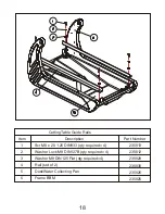 Preview for 18 page of Norton Clipper Pro-Cut BBM307 Owner'S Manual