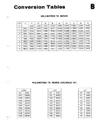 Предварительный просмотр 24 страницы Norton Triumph 850 Commando Workshop Manual