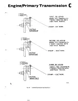 Предварительный просмотр 50 страницы Norton Triumph 850 Commando Workshop Manual