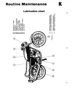 Предварительный просмотр 165 страницы Norton Triumph 850 Commando Workshop Manual