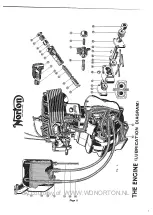 Preview for 9 page of Norton 16H Maintenance Manual And Instruction Book