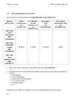 Preview for 16 page of Norton 70184603243 Operating Instructions Manual