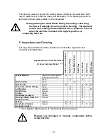 Preview for 27 page of Norton C1320P Owner'S Manual