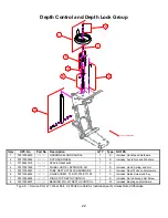 Предварительный просмотр 22 страницы Norton Clipper C1318P Owner'S Manual