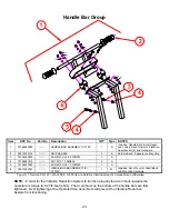 Предварительный просмотр 23 страницы Norton Clipper C1318P Owner'S Manual