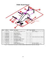 Предварительный просмотр 24 страницы Norton Clipper C1318P Owner'S Manual