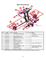 Предварительный просмотр 29 страницы Norton Clipper C1318P Owner'S Manual