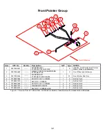 Предварительный просмотр 32 страницы Norton Clipper C1318P Owner'S Manual