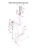 Предварительный просмотр 27 страницы Norton Clipper C13PE Owner'S Manual