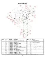 Предварительный просмотр 30 страницы Norton Clipper C13PE Owner'S Manual