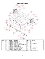 Предварительный просмотр 32 страницы Norton Clipper C13PE Owner'S Manual