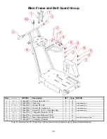 Предварительный просмотр 33 страницы Norton Clipper C13PE Owner'S Manual