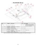 Предварительный просмотр 34 страницы Norton Clipper C13PE Owner'S Manual