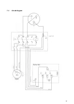 Предварительный просмотр 17 страницы Norton clipper CGW EVO D400 Operating Instructions Manual