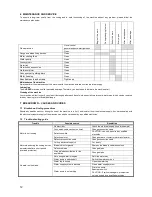 Preview for 12 page of Norton CM 351 Operating Instructions Manual