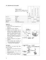 Preview for 14 page of Norton CT601MP Operating Instructions Manual