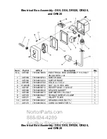 Предварительный просмотр 26 страницы Norton DR520 Owner'S Manual