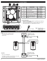 Предварительный просмотр 6 страницы Norton LEO 5710 Series Installation Instructions Manual