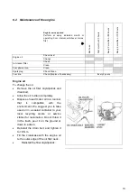 Preview for 13 page of Norton MTA 36 Operating Instructions And Spare Parts List