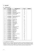 Предварительный просмотр 18 страницы Norton MTA 36 Operating Instructions And Spare Parts List