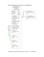 Предварительный просмотр 9 страницы Norton NB.Z2000 Operating Manual