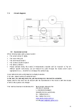 Предварительный просмотр 17 страницы Norton TR 230 GL Operating Instructions And Spare Parts List