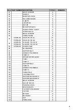 Предварительный просмотр 21 страницы Norton TR 230 GL Operating Instructions And Spare Parts List