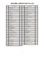 Preview for 7 page of Nortrac BE-SBS72G Operator'S Manual