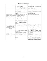 Preview for 53 page of Nortrac NorTrac 35XT Owner'S Manual