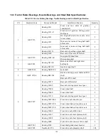 Preview for 106 page of Nortrac NorTrac 70XTC Owner'S Manual