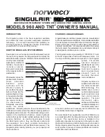 norweco Singulair 960 Owner'S Manual preview