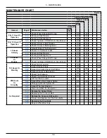 Предварительный просмотр 84 страницы Norwood Kwik-Pit 26 Series Operator'S Manual