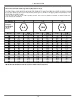 Предварительный просмотр 124 страницы Norwood Kwik-Pit 26 Series Operator'S Manual