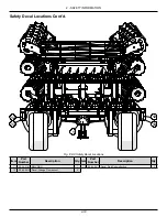 Предварительный просмотр 29 страницы Norwood Kwik-Till HSD2500 Operator'S Manual