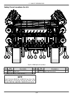 Предварительный просмотр 30 страницы Norwood Kwik-Till HSD2500 Operator'S Manual