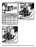 Предварительный просмотр 50 страницы Norwood Kwik-Till HSD2500 Operator'S Manual