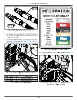 Предварительный просмотр 54 страницы Norwood Kwik-Till HSD2500 Operator'S Manual