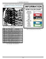 Предварительный просмотр 58 страницы Norwood Kwik-Till HSD2500 Operator'S Manual