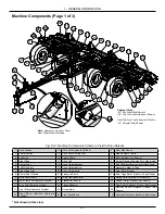 Предварительный просмотр 68 страницы Norwood Kwik-Till HSD2500 Operator'S Manual