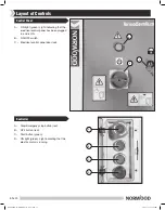 Предварительный просмотр 24 страницы Norwood LumberMan MN26V2 Original Instructions Manual