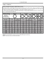 Предварительный просмотр 116 страницы Norwood The Grain Handler 10 Operator'S Manual