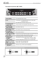 Предварительный просмотр 8 страницы Nosta TKR-304V User Manual