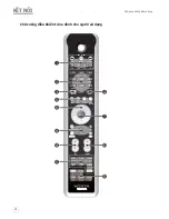 Предварительный просмотр 10 страницы Nosta TKR-304V User Manual