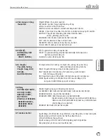 Предварительный просмотр 13 страницы Nosta TKR-304V User Manual