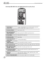 Предварительный просмотр 14 страницы Nosta TKR-304V User Manual