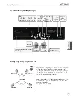 Предварительный просмотр 15 страницы Nosta TKR-304V User Manual