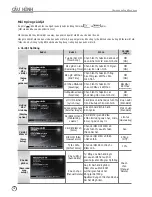 Предварительный просмотр 16 страницы Nosta TKR-304V User Manual