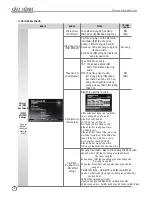 Предварительный просмотр 18 страницы Nosta TKR-304V User Manual